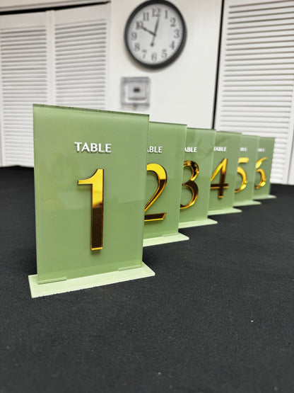 Table Numbers